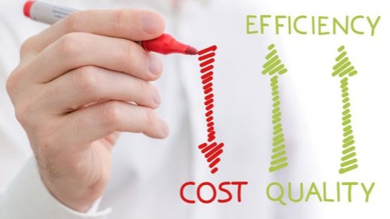Cost-effectiveness